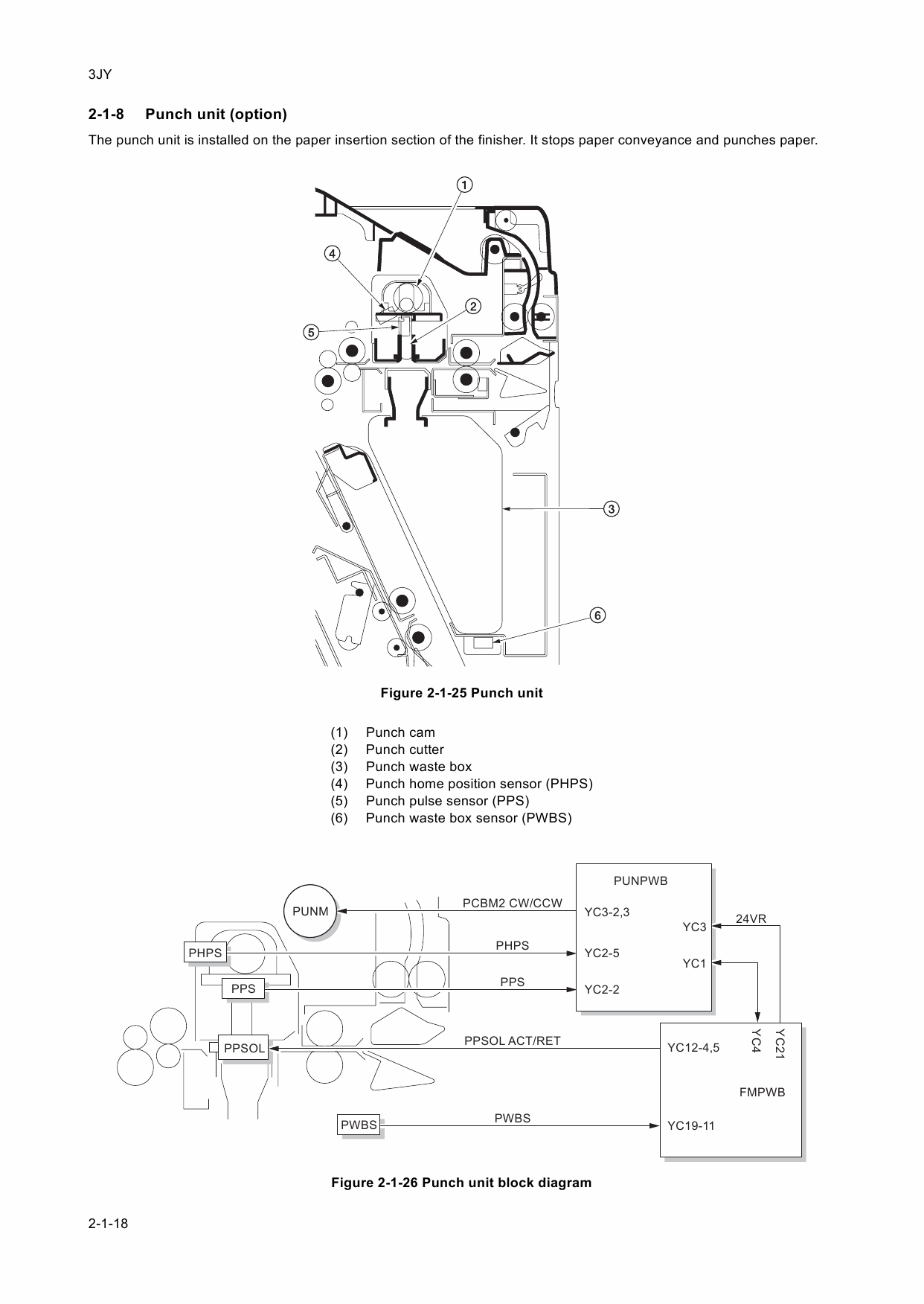 KYOCERA Options Document-Feeder DF-710 BF-710 MT-710 PH-5A-5C-5D Service Manual-6